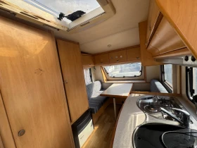 �������� Hobby HOBBY DE LUXE KLIMATIK | Mobile.bg � ����� ������ 10