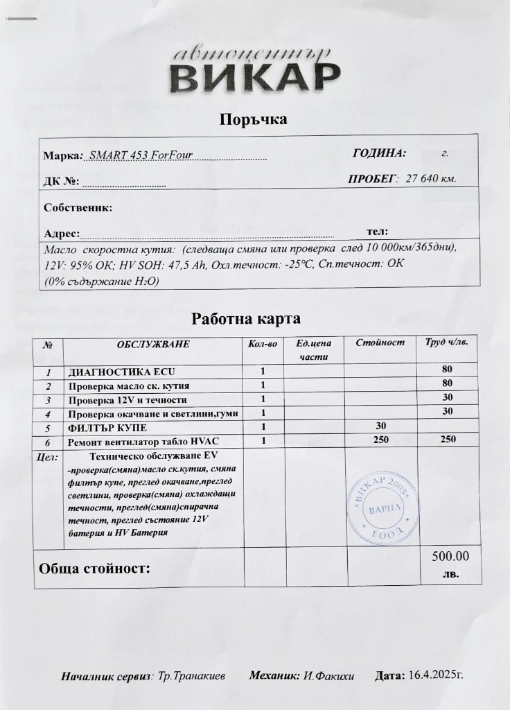 Smart Forfour, снимка 17 - Автомобили и джипове - 52922981