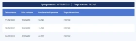 SsangYong Korando 2.0 PLUS AWD LPG - 15995 лв. - 99373361 16
