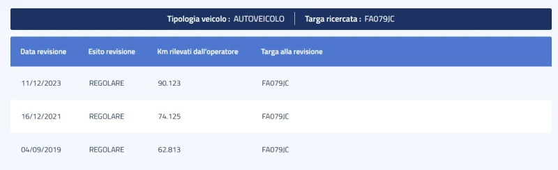 SsangYong Korando 2.0 PLUS AWD LPG, снимка 16 - Автомобили и джипове - 6835801