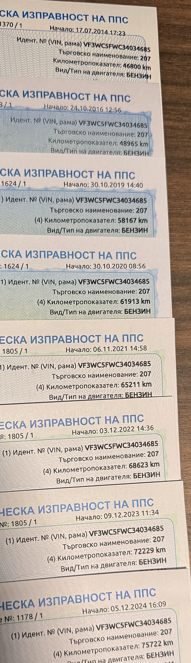 Peugeot 207 Feline |  | 80000 | Mobile.bg   3