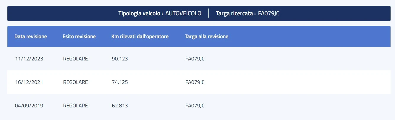 SsangYong Korando 2.0 PLUS AWD LPG | Mobile.bg   16