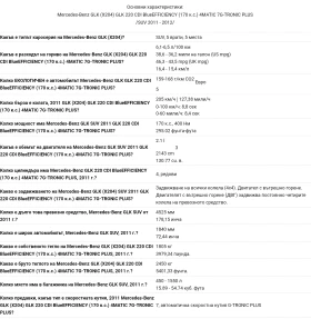 Mercedes-Benz GLK 220CDI BlueEFFICIENCY 4MATIC 7G-TRONIC PLUS - 8900 € / 17406.89 лв. - 18092410 9