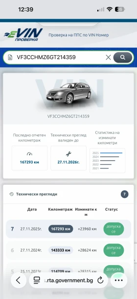 Peugeot 208, снимка 13
