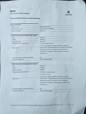 Skoda Karoq 1.5TSI 150��.  | Mobile.bg � ����� ������ 17