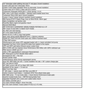 Audi Rs3 1150 HP DAZA, снимка 16