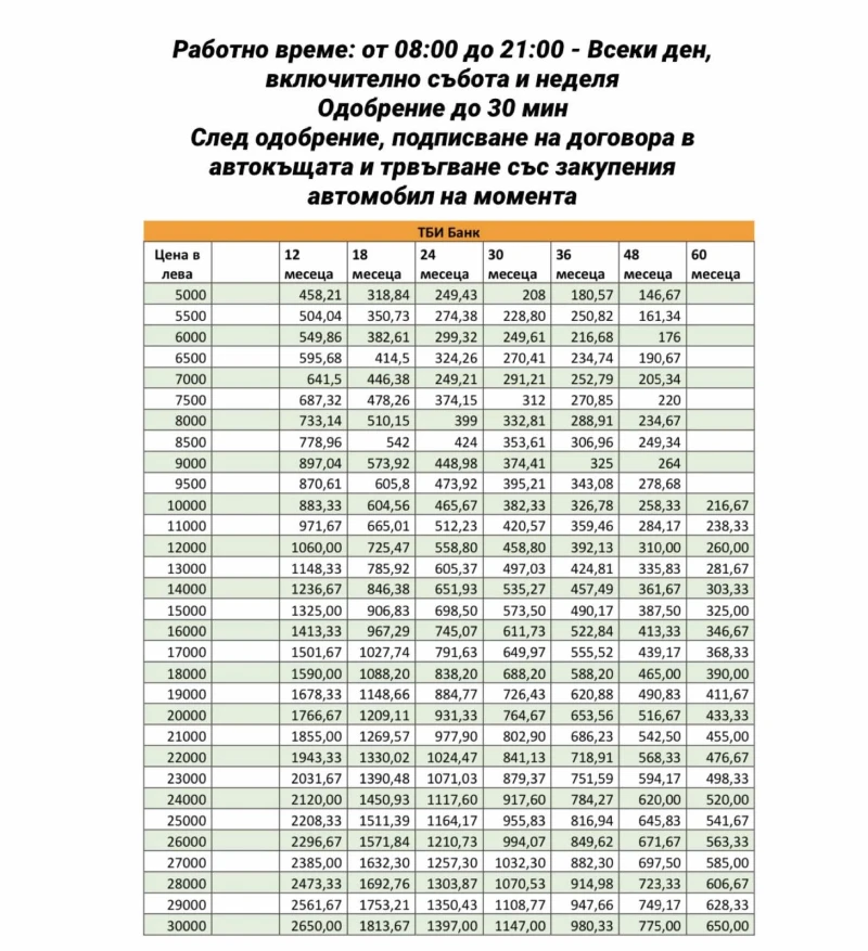 VW Passat ПРОДАДЕНА 26.СЕПТЕМВРИ.2024г, снимка 2 - Автомобили и джипове - 47355299