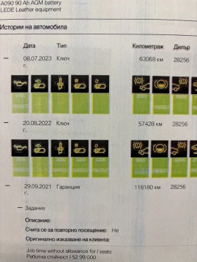 BMW X5 M Performance, снимка 14