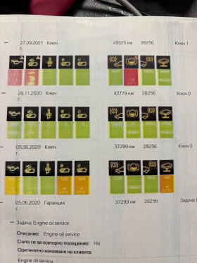 BMW X5 M Performance, снимка 15