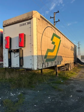 Полуремарке Koegel