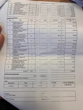 Mercedes-Benz ML 500 - 7500 € / 14668.73 лв. - 70274739 17