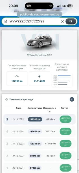 VW Passat R-line| 2.0TDI| 190hp| 4x4| Full LED| Camera| EU 6 | Auto.bg — изображение 17