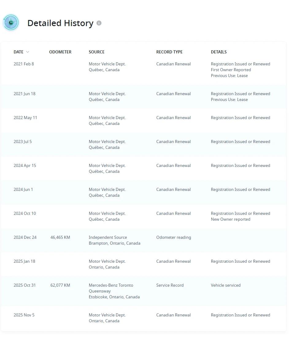 Mercedes-Benz GLC 43 AMG 2021 | 3.0 V6 Biturbo | 385 к.с. | AWD | 72 925 км, снимка 13 - Автомобили и джипове - 55960472
