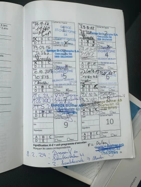 Toyota Rav4 ШВЕЙЦАРИЯ 4х4 АВТОМАТИК , снимка 17