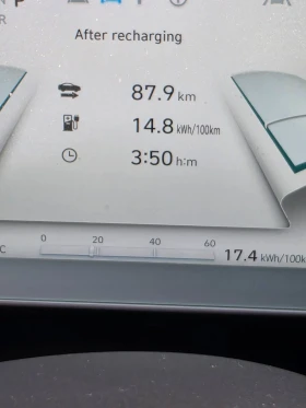 Hyundai Ioniq 5 72.6kWh Long Range, снимка 16