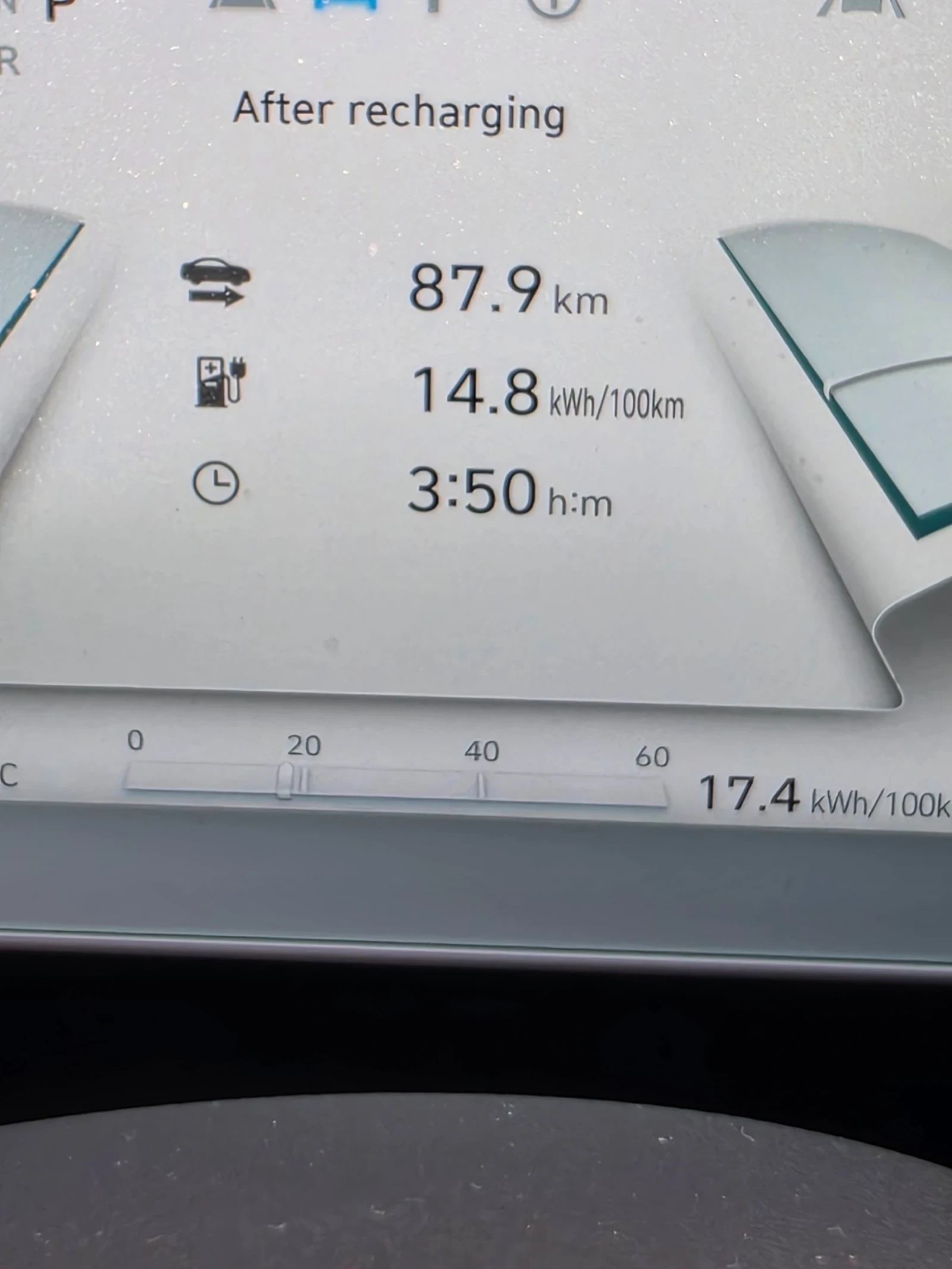 Hyundai Ioniq 5 72.6kWh Long Range, снимка 16 - Автомобили и джипове - 54101167