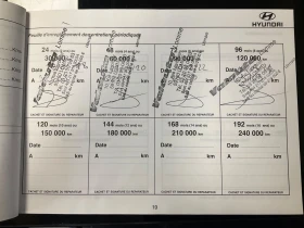 Hyundai Santa fe 2.2 CRDi Executive 4WD, снимка 13