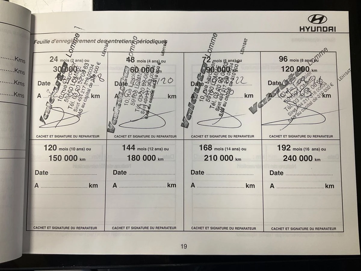 Hyundai Santa fe 2.2 CRDi Executive 4WD | Mobile.bg � ����������� 13