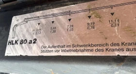 Man FE 410 A * 4X4* ��������* ����*  | Mobile.bg � ����� ������ 12