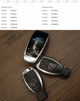 Mercedes-Benz GLE 350 d/AMG/360/HarmanKardon/ПълнаСервизнаИстория/ , снимка 16