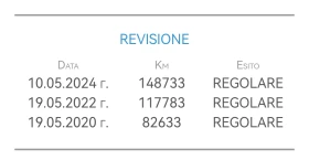 Hyundai Tucson 1.7CRDI 116HP PANO CAM LANE ASSIST EU6B - 23990 лв. / 12265.89 € - 99017818 17