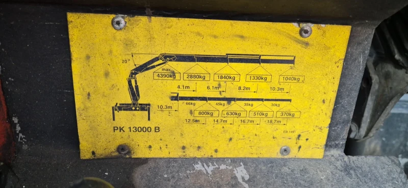 Man 18 Самосвал с кран palfinger 13000, снимка 7 - Камиони - 48578663