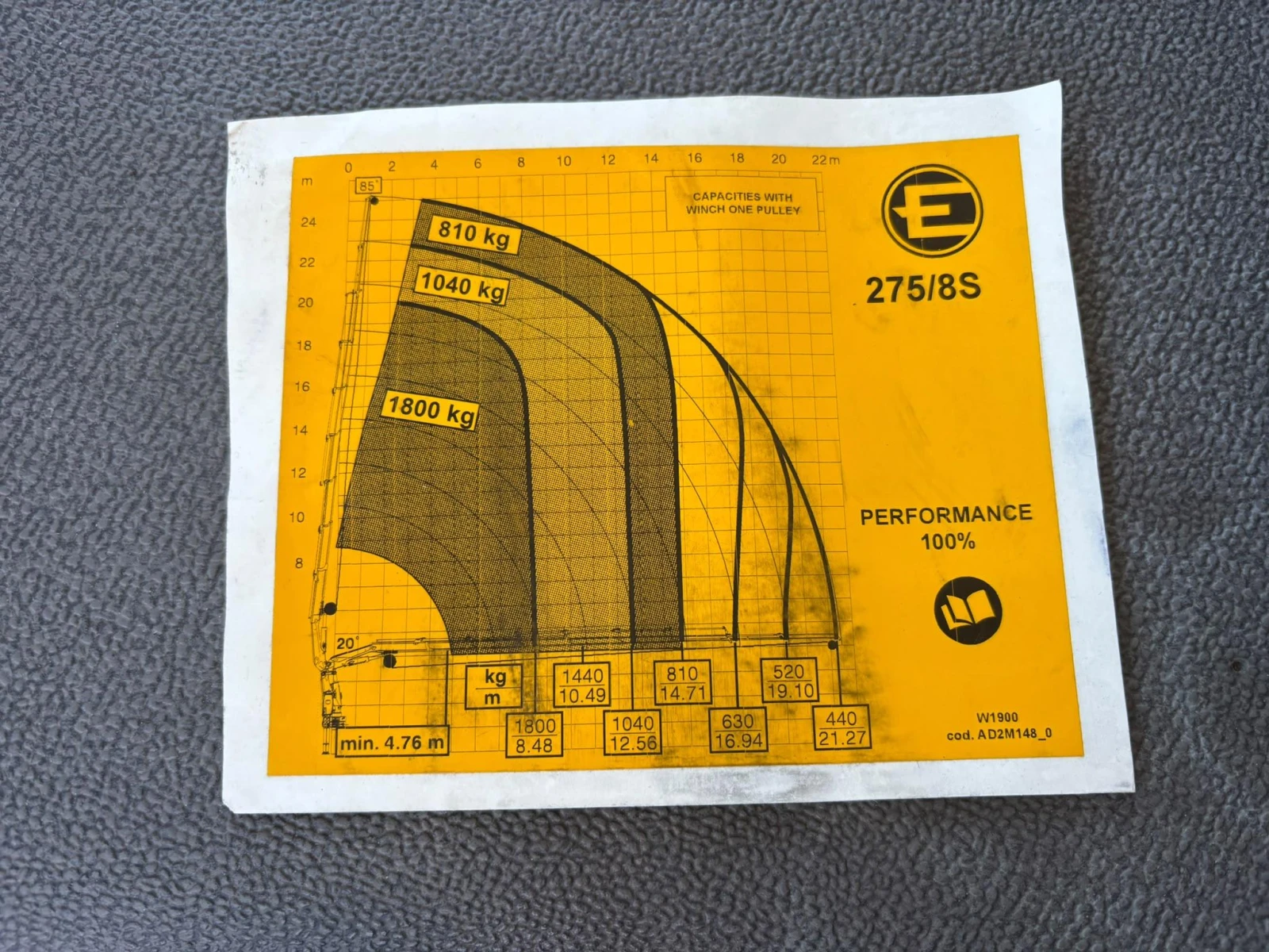 Volvo Fm 460 6x2* 4 + EFFER 275/8S | Mobile.bg � ����������� 12