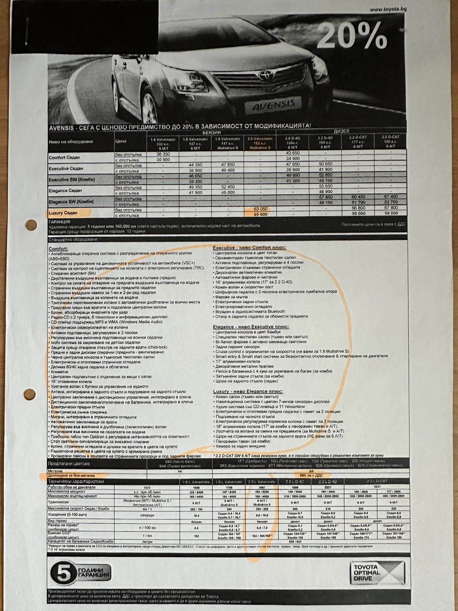 Toyota Avensis | Mobile.bg � ����������� 17