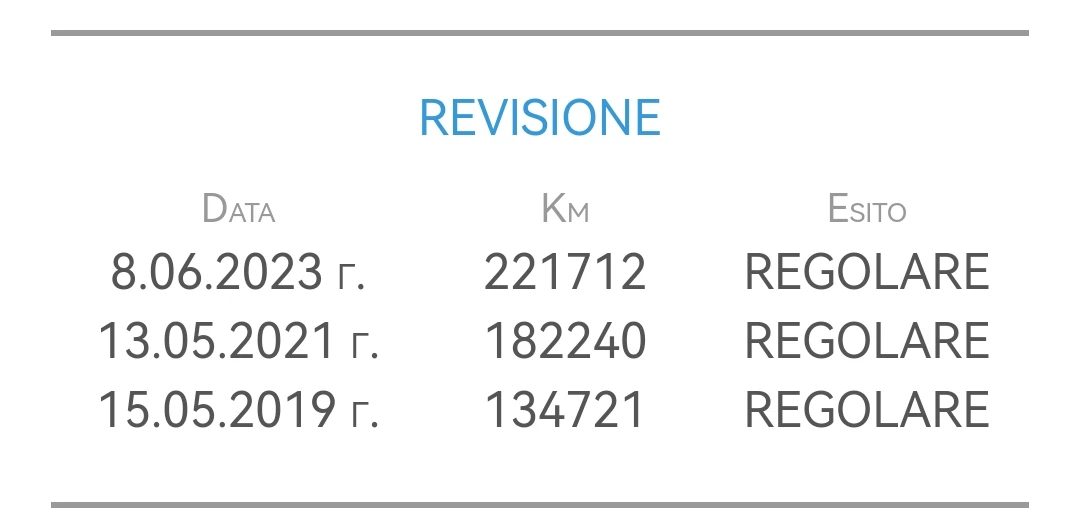 Toyota Corolla verso 2.2D-CAT 177HP 6+ 1, снимка 17 - Автомобили и джипове - 53961134