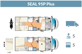 Кемпер Rimor Seal 95 Plus, снимка 16