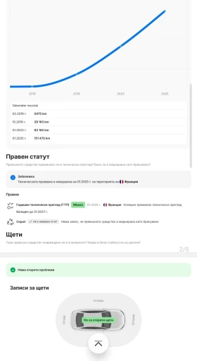 Citroen C4 Cactus | Mobile.bg    13