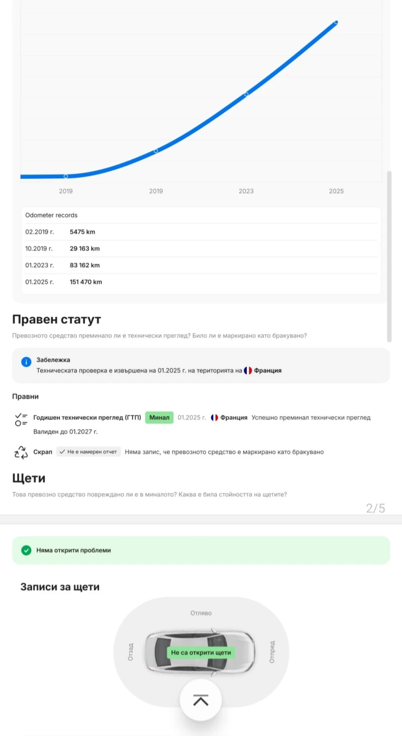 Citroen C4 Cactus, снимка 13 - Автомобили и джипове - 52045613