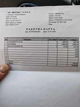 Kia Sorento - 6200 € / 12126.15 лв. - 52308063 12