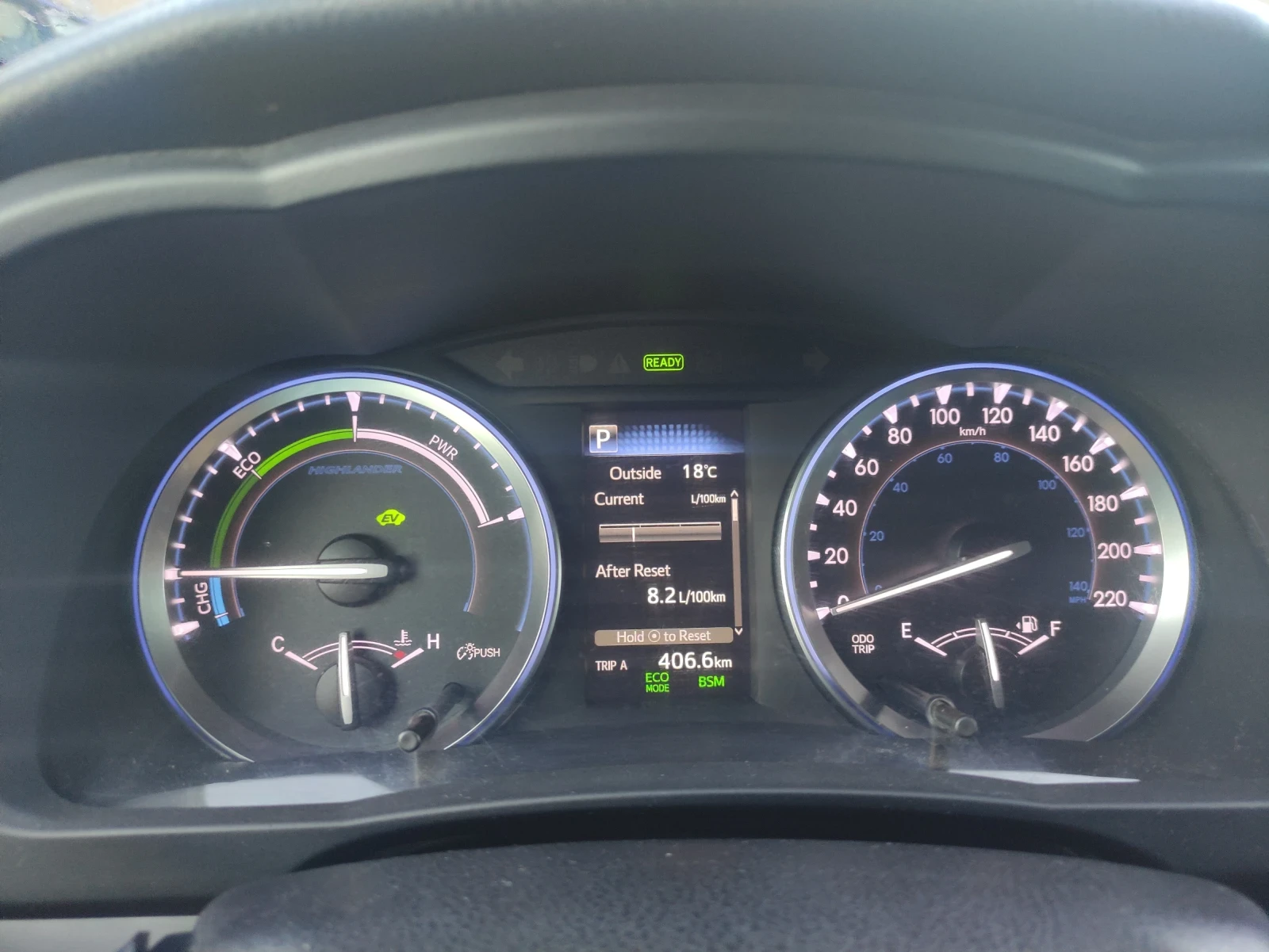 Toyota Highlander XLE 3.5 ������ 4�4 7+ 1 | Mobile.bg � ����������� 8