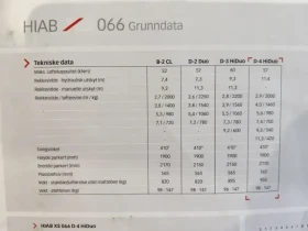 Man 12.224 Самосвал с кран | Auto.bg — изображение 11