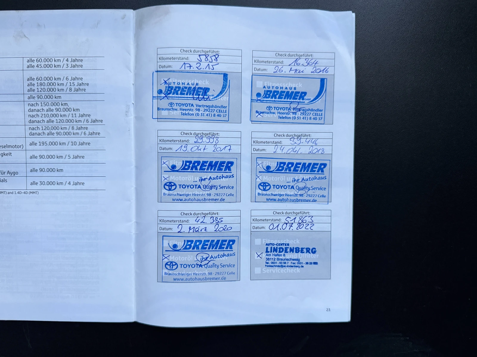 Toyota Auris 1.6i* ��� �������� ������ � ����� ������� | Mobile.bg � ����������� 16