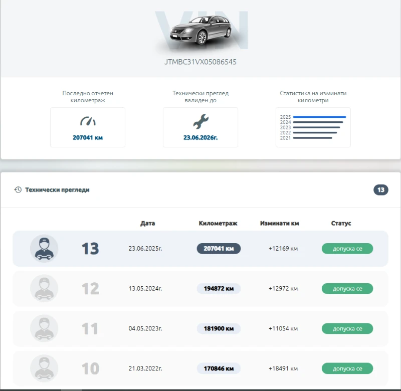 Toyota Rav4, снимка 7 - Автомобили и джипове - 52154448