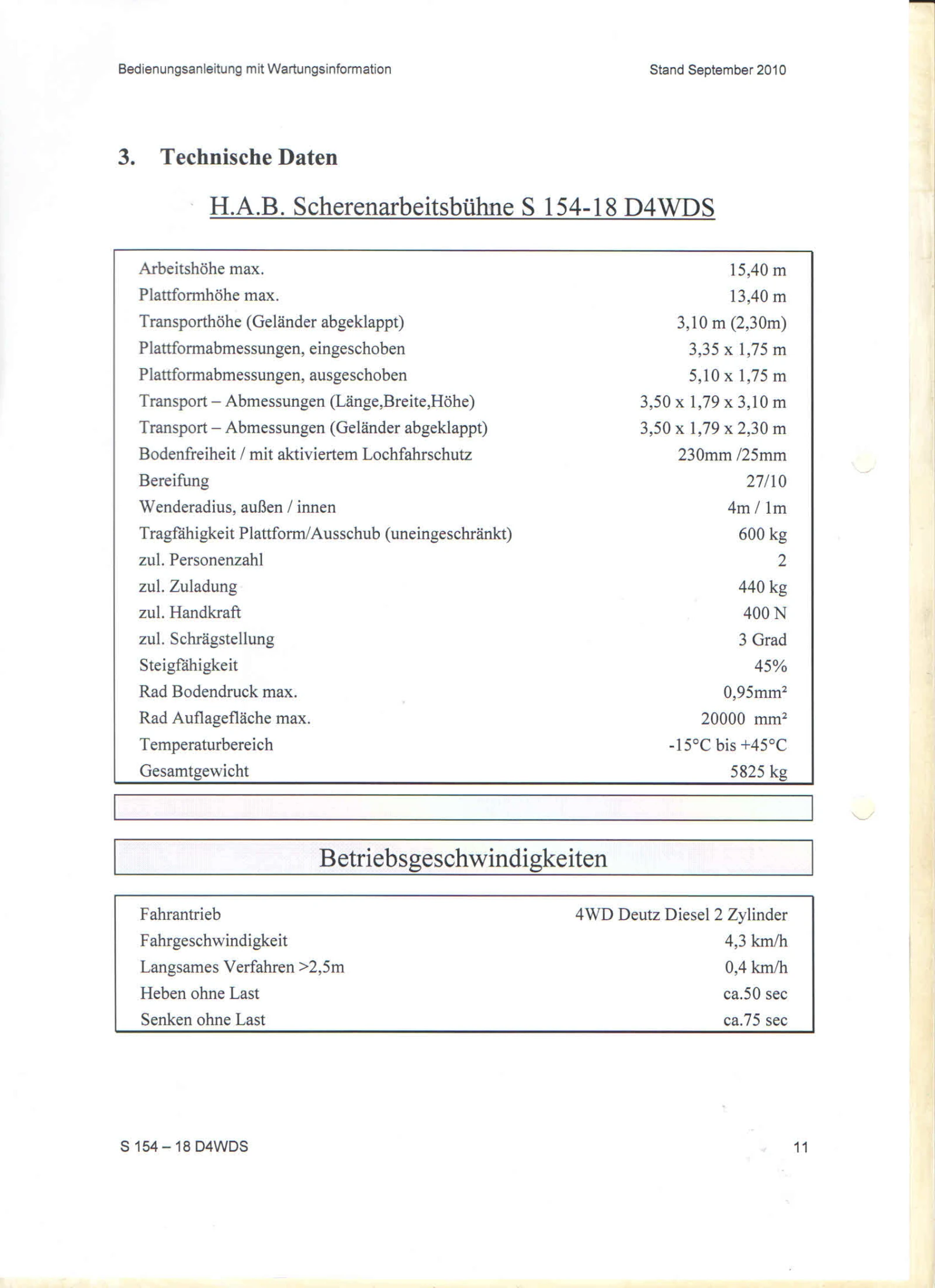  HAB S154-18 4x4 | Mobile.bg   12