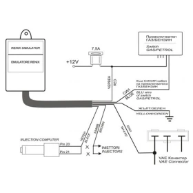 Друга електроника за автомобила, снимка 2