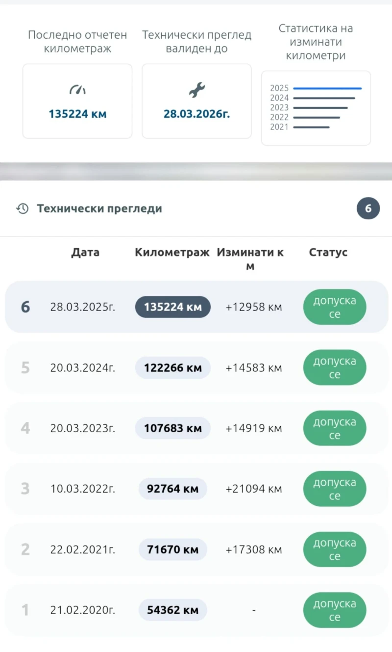 Mercedes-Benz C 220 4 matic panorama full led, снимка 13 - Автомобили и джипове - 53089260