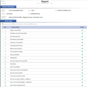Hyundai Tucson Hybrid AWD Luxury 2022 - 48500 лв. / 24797.66 € - 70817101 13