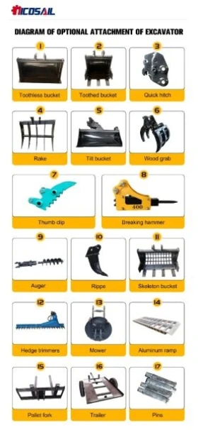 Багер Друга марка ❗NEW ❗ Мини Багер Nicosail OKW12 | Auto.bg — изображение 7