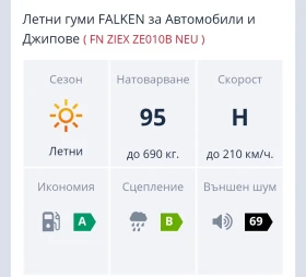 Гуми Летни 205/60R16, снимка 6