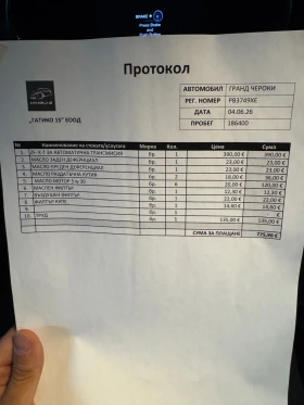 Jeep Grand cherokee Limited X, снимка 16