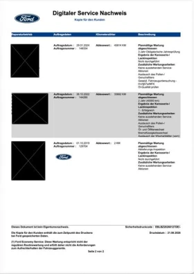 Ford Transit Custom Kombi 320 L1H2 Trend 2.0 TDCi | Mobile.bg � ����� ������ 13