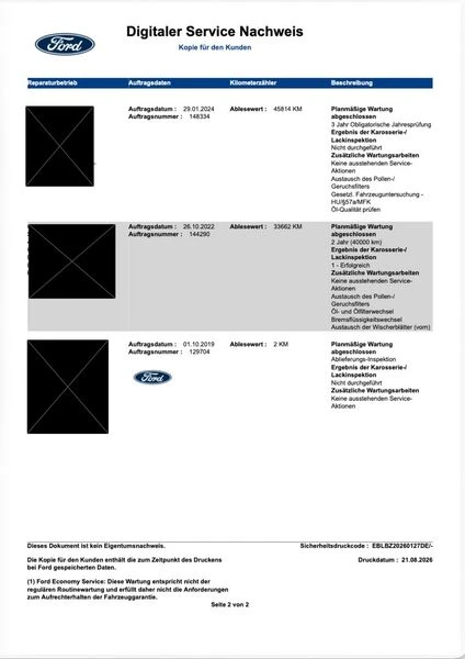 Ford Transit Custom Kombi 320 L1H2 Trend 2.0 TDCi | Mobile.bg � ����������� 13