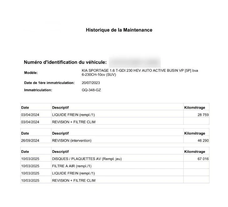 Kia Sportage | Mobile.bg   13