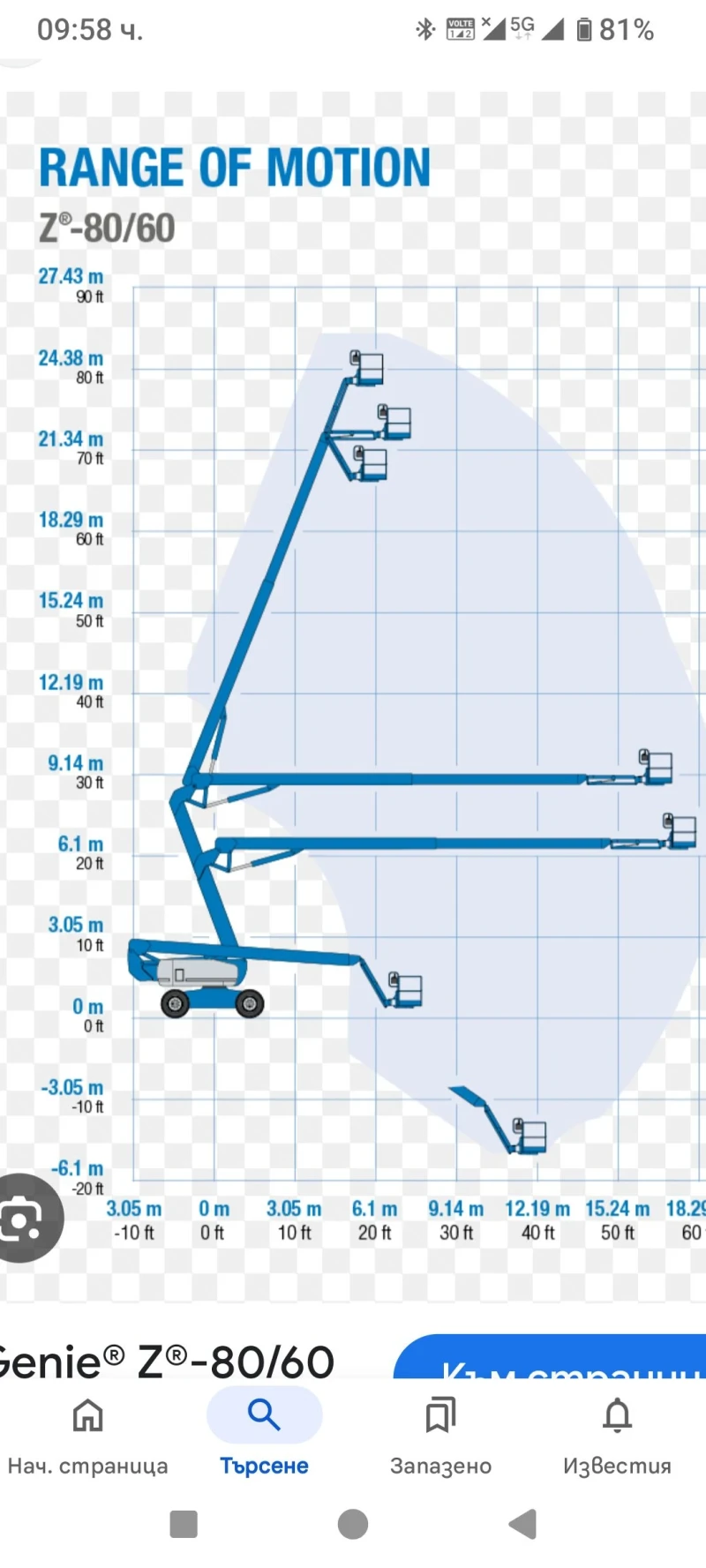 Автовишка Друга марка Genie Z80/60 4x4x4  26 метра , снимка 9 - Индустриална техника - 52282404