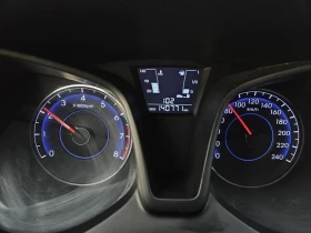 Hyundai Ix20 1.6i SWISS EDITION  | Mobile.bg � ����� ������ 12