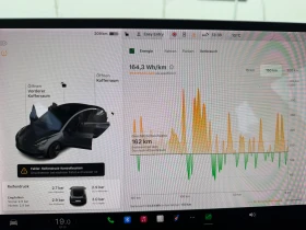 Tesla Model 3 Standard Plus - 27900 € / 54567.66 лв. - 57564396 14